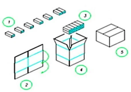 Схема укладки пачек РТК «ПРО-60»